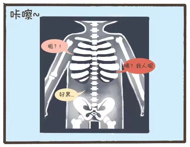 醫(yī)學(xué)影像檢查知多少？