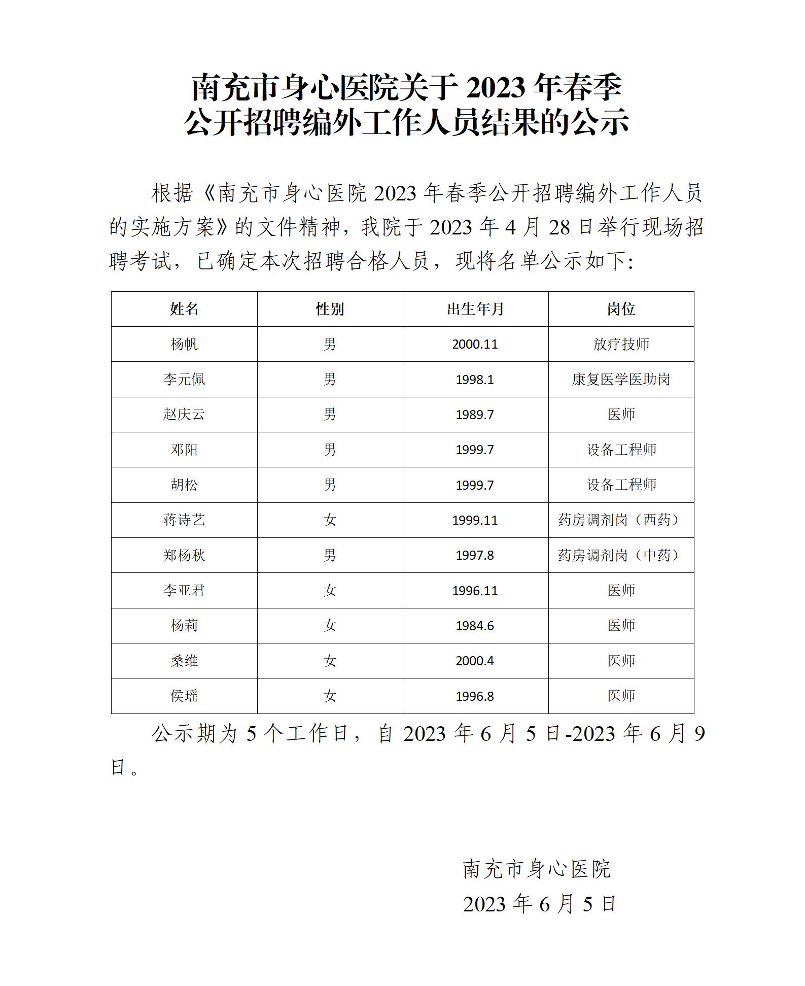 南充市身心醫院關于2023年春季公開招聘編外工作人員結果的公示_01.jpg