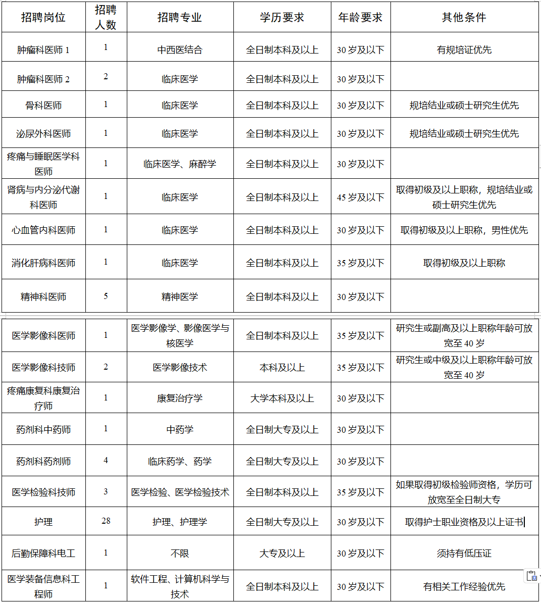 QQ截圖20250325101549.png