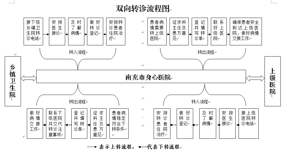 QQ截圖20160121114011.png