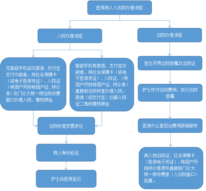 QQ截圖20220901190718.png
